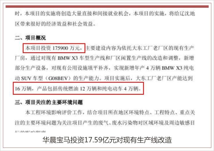 BMW iX3 с годовой производственной мощностью 40 000 единиц будет производиться в Китае на заводе в Дадуне.