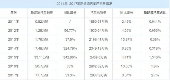 天博·体育(中国)官方网站-登录入口