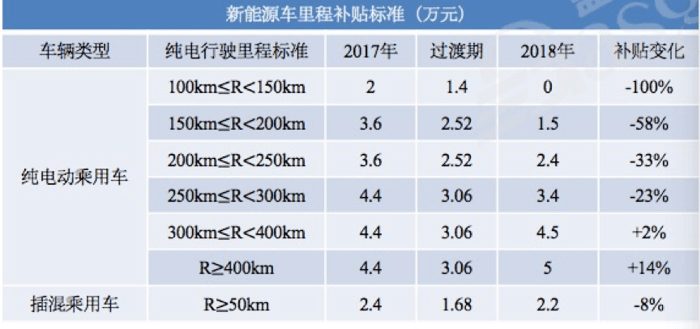 天博·体育(中国)官方网站-登录入口