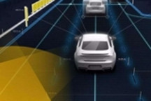 无L3以上等级 私家车智能化水平如何？