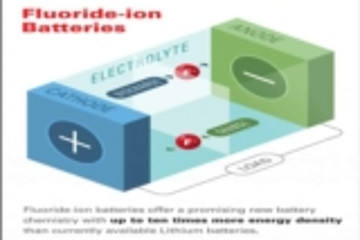 能量密度比锂离子电池高10倍？本田研究所等合作研发氟离子电池