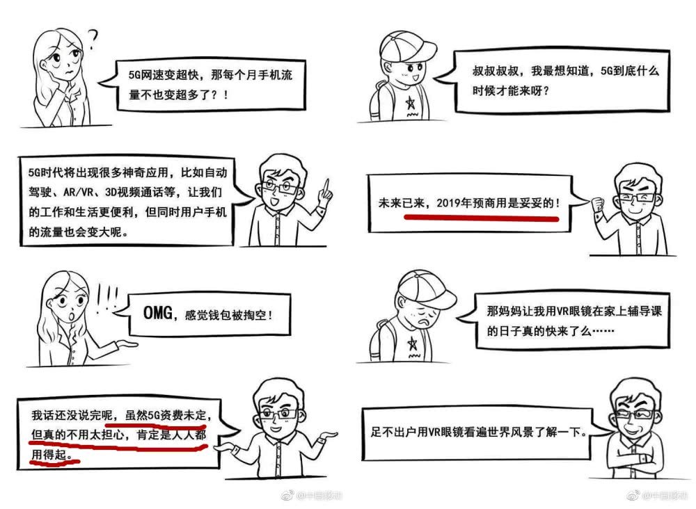 圖4