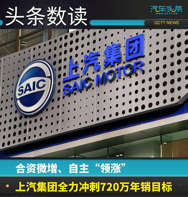 圖1