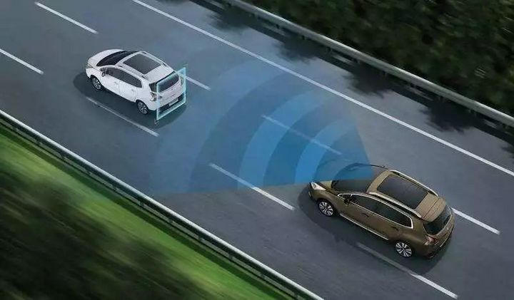 06 前方碰撞预警系统 forward collision warning (fcw)