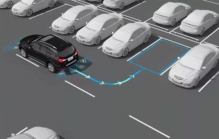 自動泊車(automatic parking asistance,簡稱apa)