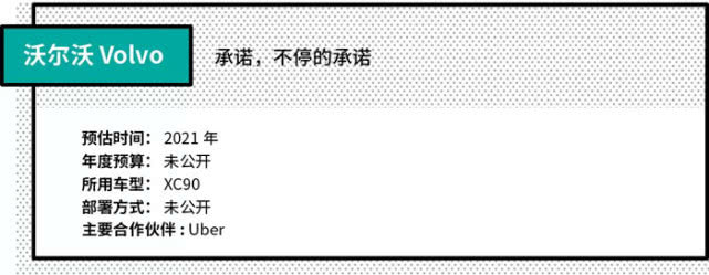 圖24