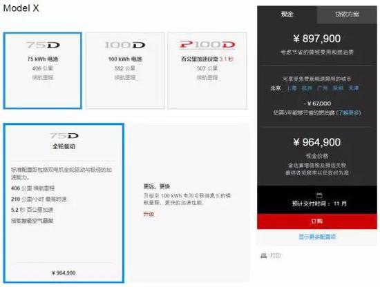 这个定价就尴尬了，国外人家妥妥买特斯拉，你认为国内土豪选特斯拉还是FF91？