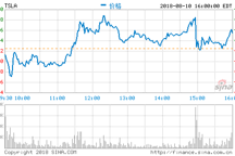 特斯拉挖到沃尔沃前高级设计师 曾领导XC40外观设计