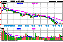 乐视网澄清40亿元债务兜底 隔空喊贾跃亭回来还债