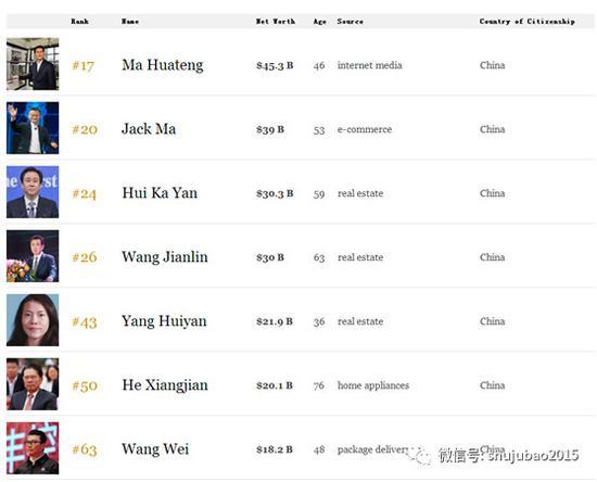 聲明：數(shù)據(jù)寶所有資訊內(nèi)容不構(gòu)成投資建議，股市有風(fēng)險(xiǎn)，投資需謹(jǐn)慎。