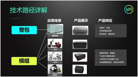 威馬不休息 跨向動(dòng)力電池回收領(lǐng)域