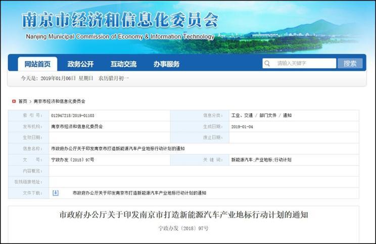 圖1