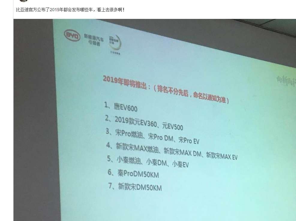 圖3