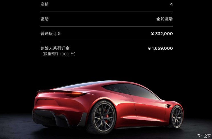汽車(chē)之家