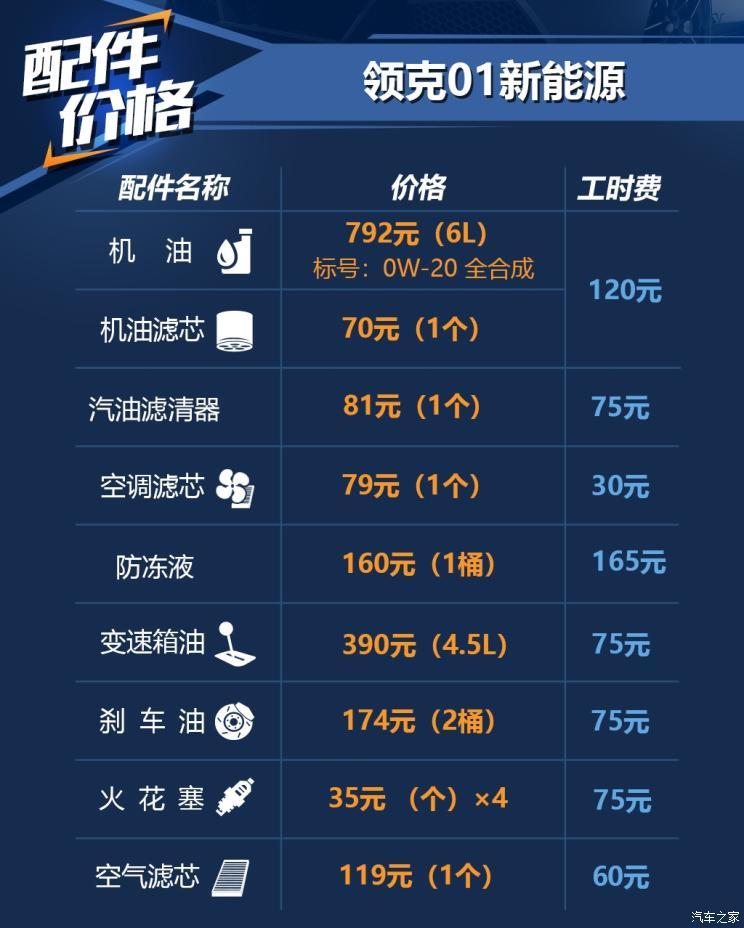 圖4