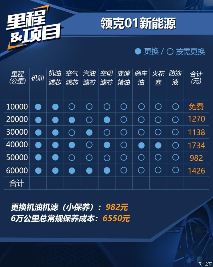 圖9