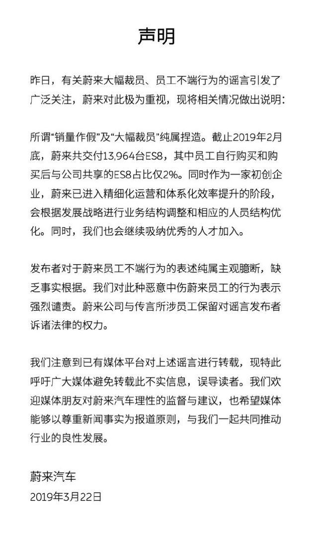 圖2