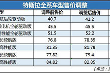 特斯拉再次调整价格 涨降皆有