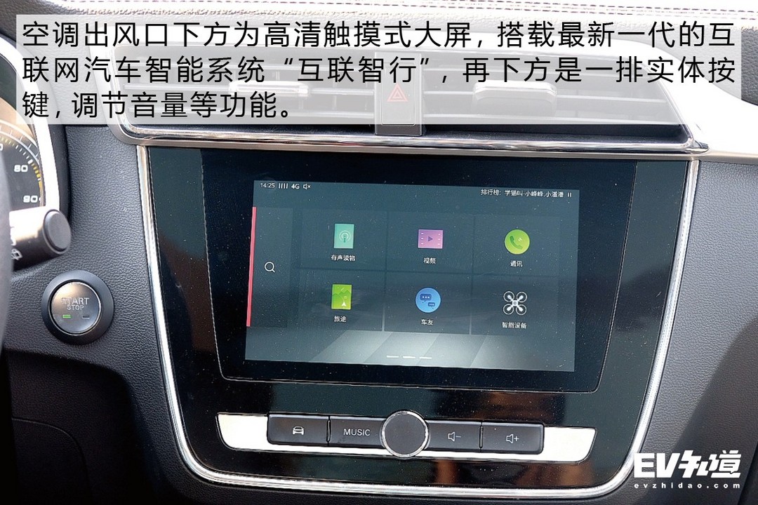 走出國(guó)門(mén) 名爵EZS將于7月18日在英國(guó)上市