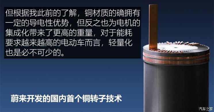 圖7