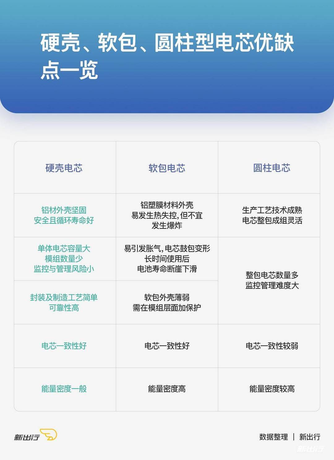 圖21