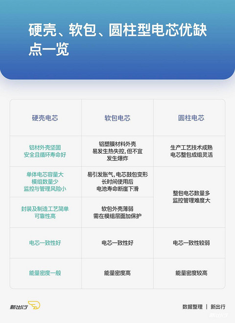 图21