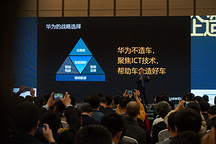 华为汽车战略的基本逻辑