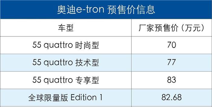 圖10