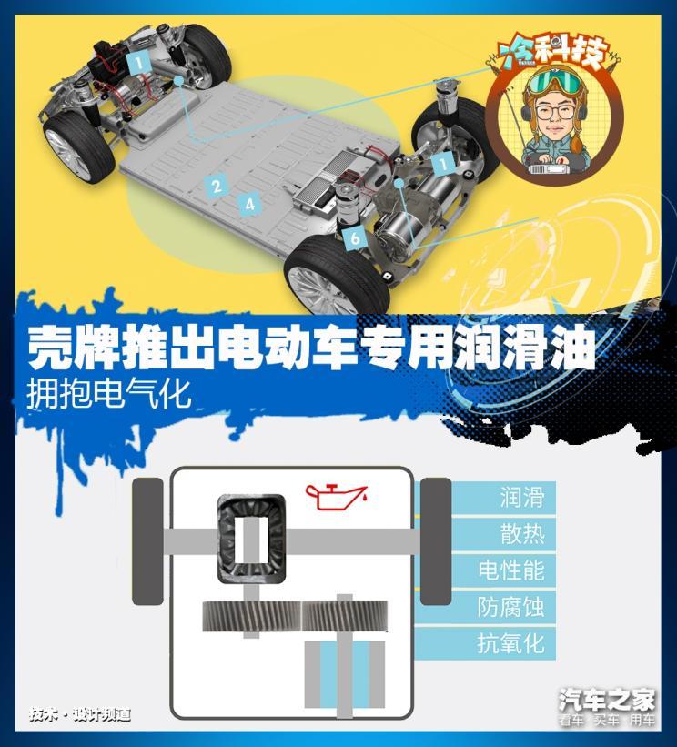 圖1