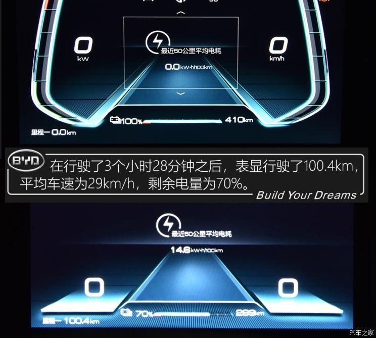 比亞迪 元新能源 2019款 EV535 高能領(lǐng)航版