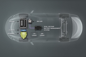 海拉推新型双电压电池管理系统 可将内燃机车变成轻混车