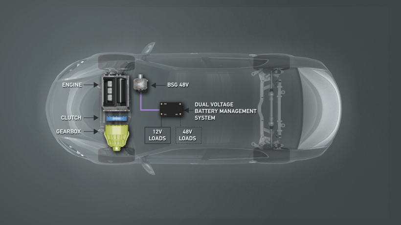 Hella запускает новую систему управления аккумуляторами с двойным напряжением, которая может превратить тепловозы в мягкие гибридные транспортные средства