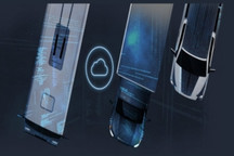 SafeRide与雷诺-日产-三菱联盟合作 在特拉维夫创新实验室测试汽车网络安全解决方案