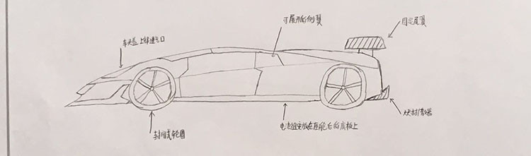 圖14