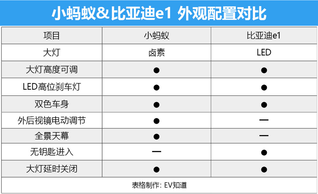 圖11