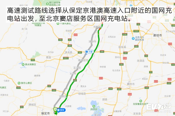 图31