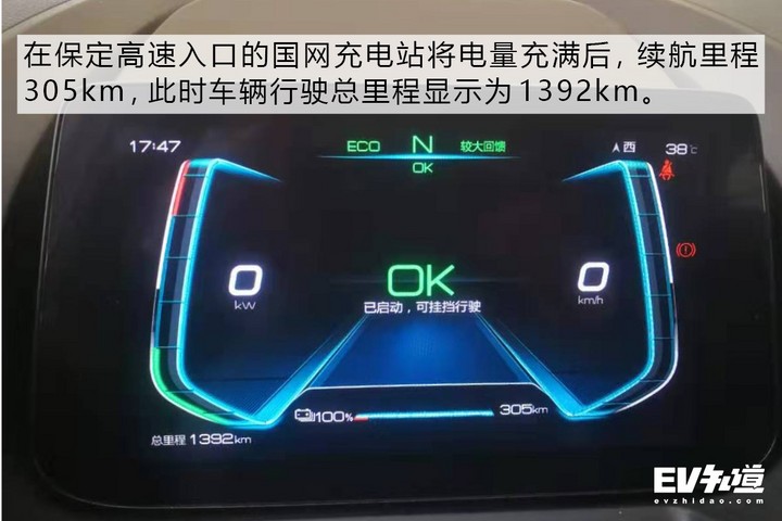 图32