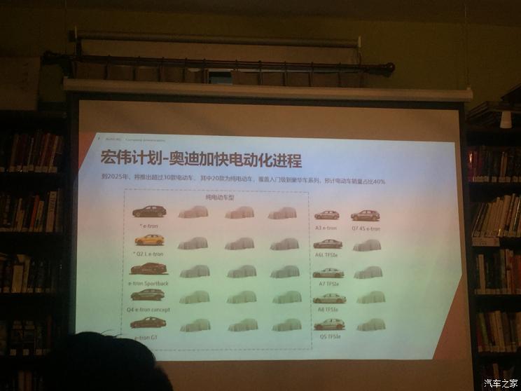圖1