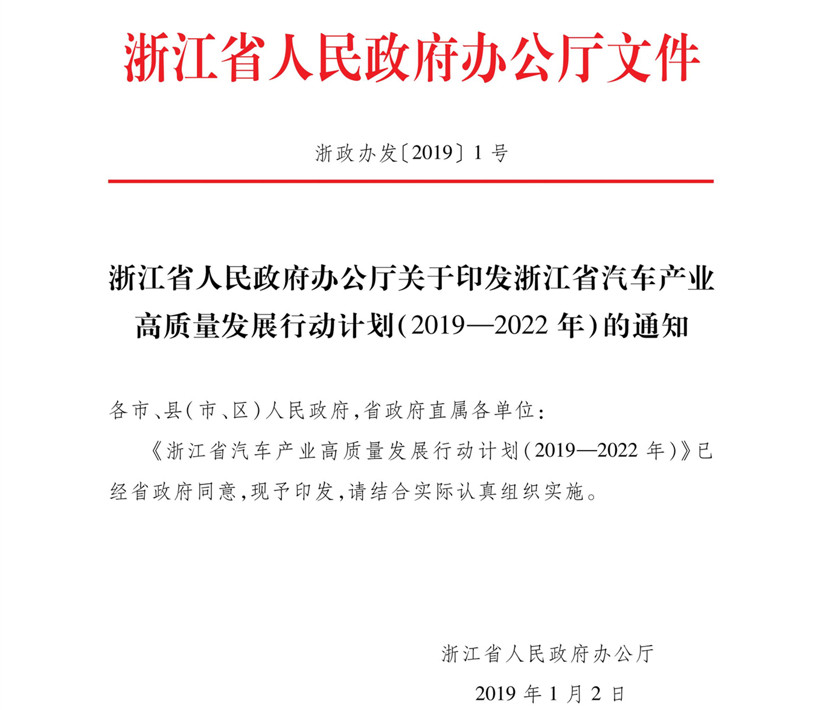 圖2