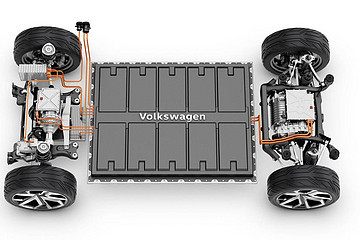 电动汽车的电池技术将走向何方？