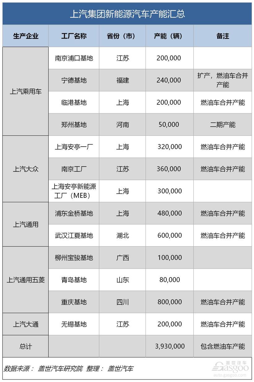 圖5
