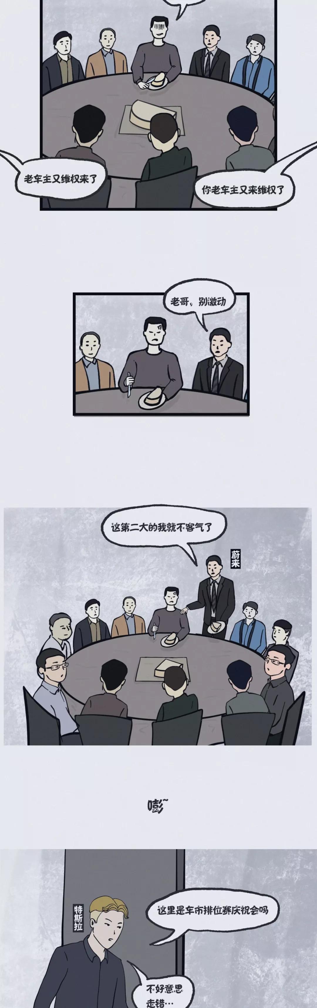 圖2