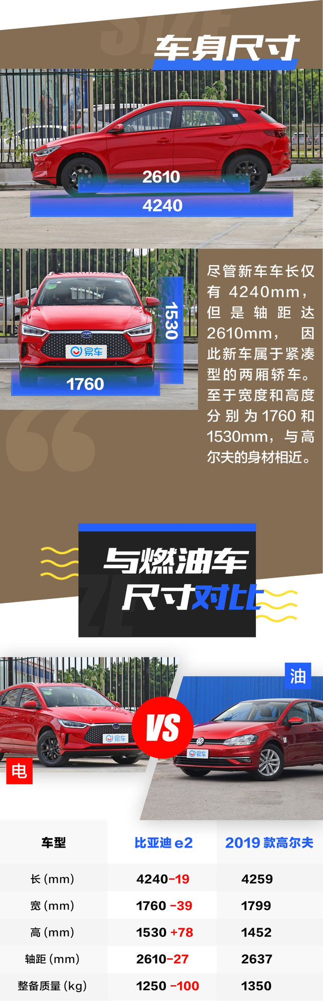 圖4