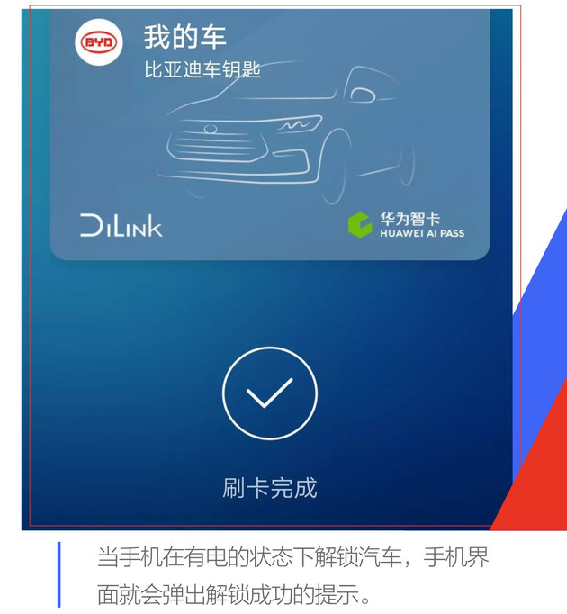 圖3
