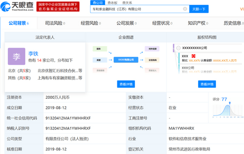 图1