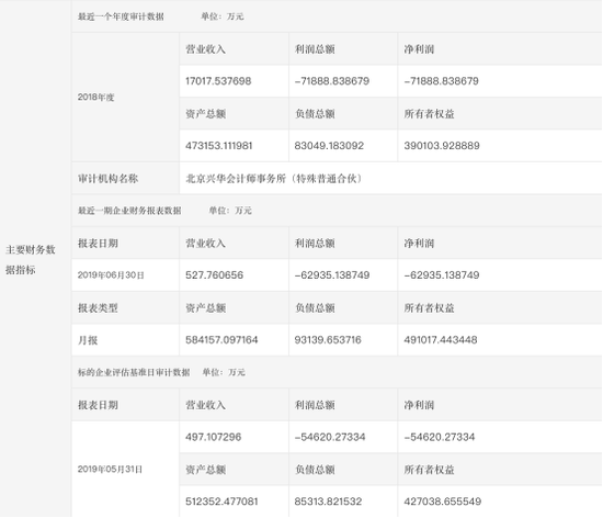 图6