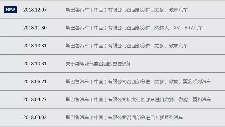 圖7