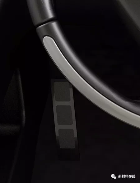 前瞻技術(shù)，碳纖維,汽車輕量化
