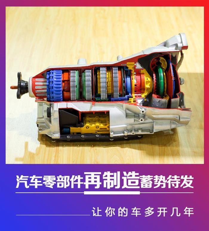 前瞻技術(shù)，汽車(chē)零部件再制造
