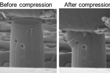 普渡大学研究新工艺 提升汽车零部件用陶瓷材料的延展性